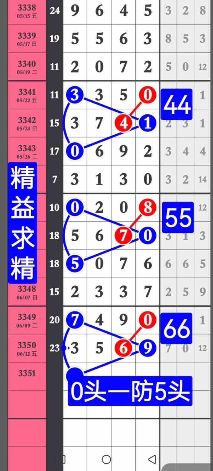 Screenshot_20260613_171912_com.huawei.photos.jpg