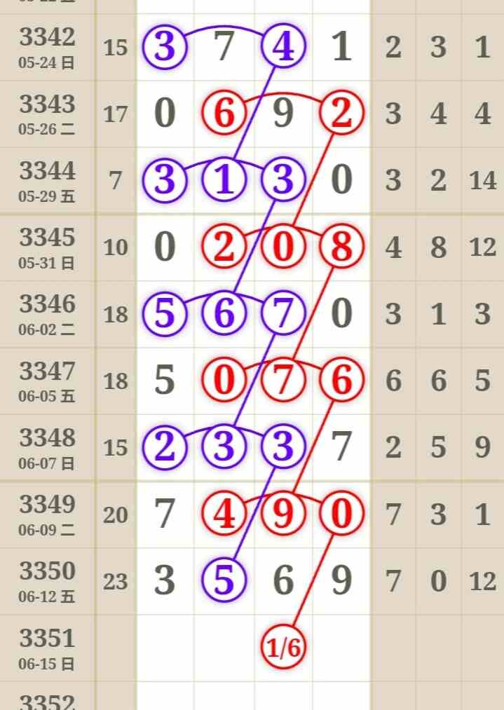 Screenshot_20260613_190323_edit_2581089551944450.jpg