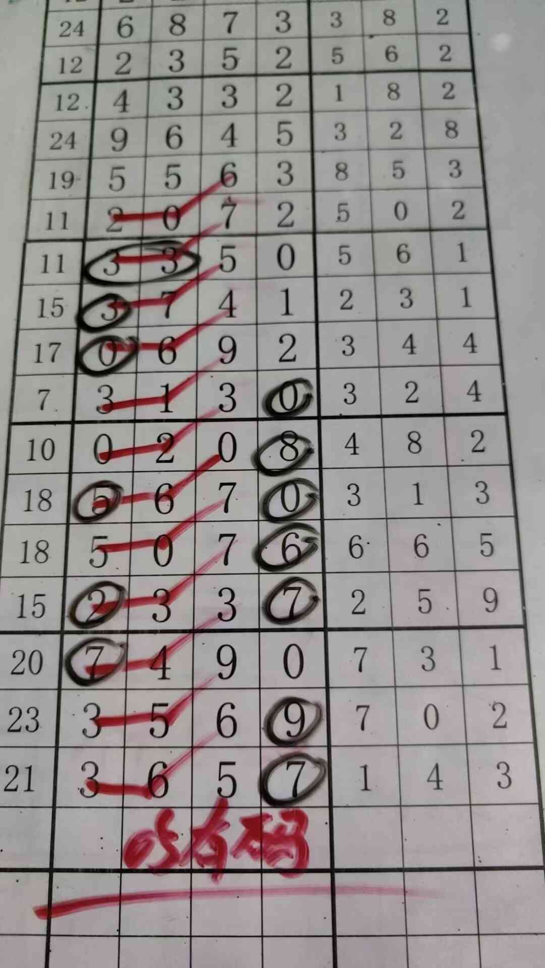 05you ma.jpg