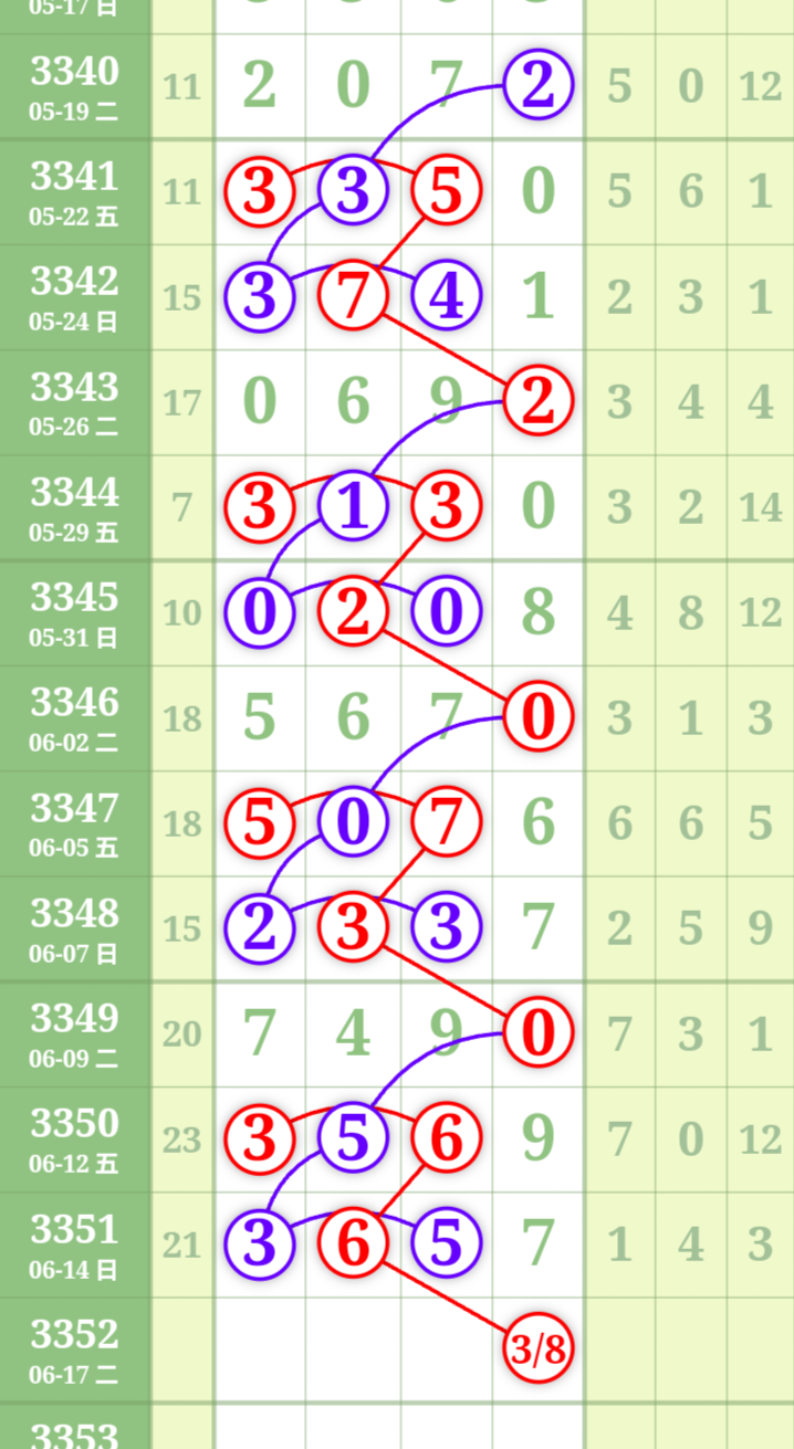 mmexport7a9e392be5c4e6cc48c8f734a3eda7ca_1781529682207_edit_2646063709876748.png