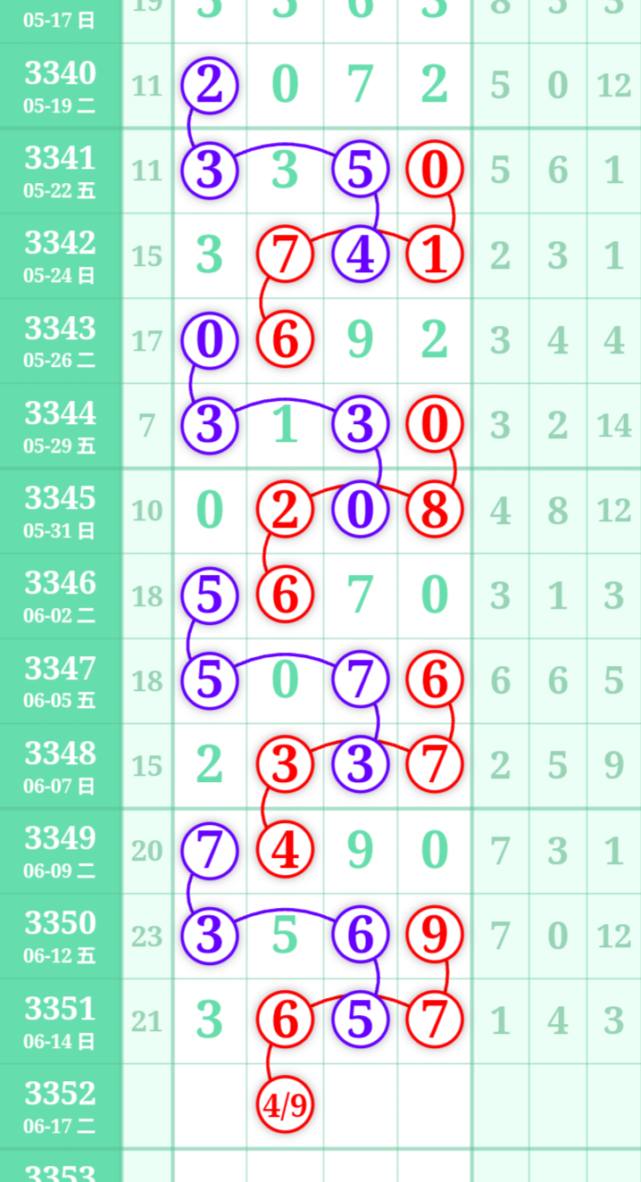 mmexportd1a1e60d54b91b2b9f0ff4e94c1f353a_1781529446281_edit_2646030644496031.png