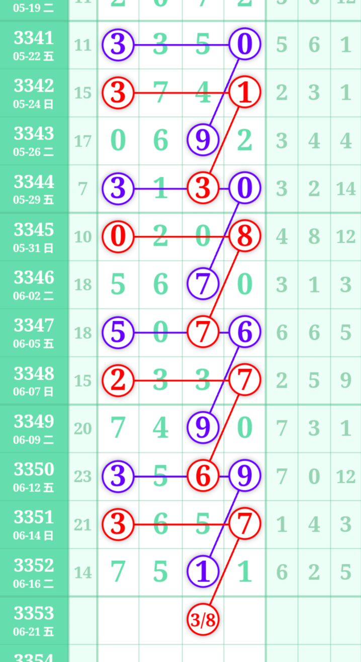 mmexport84b2581ef8befa40cf5d2743c7e74d15_1781783975644_edit_2756234310239252.png