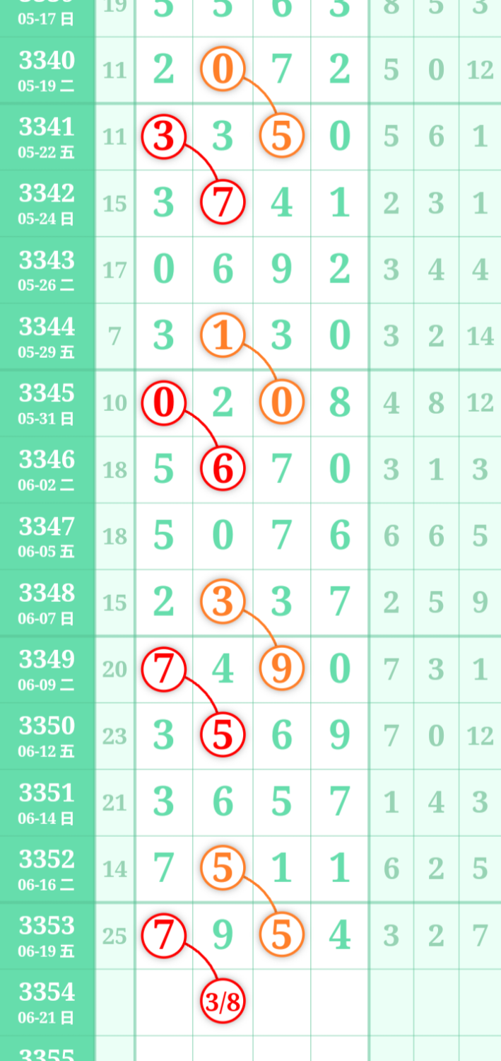 mmexportfb1e26e0328844ae5462e5426890732b_1781884489487_edit_35406052443523.png