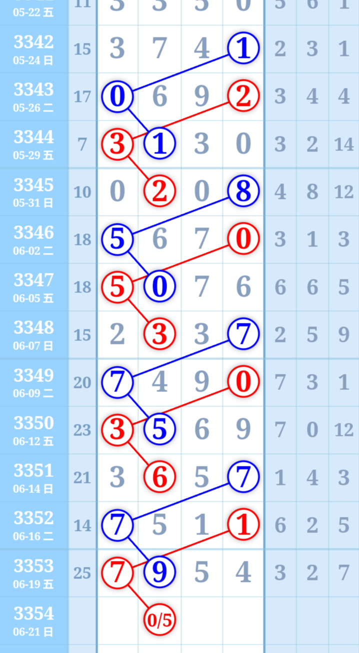mmexport51df3310bb4c0b079086106570910a01_1781884298084_edit_35377662105304.png