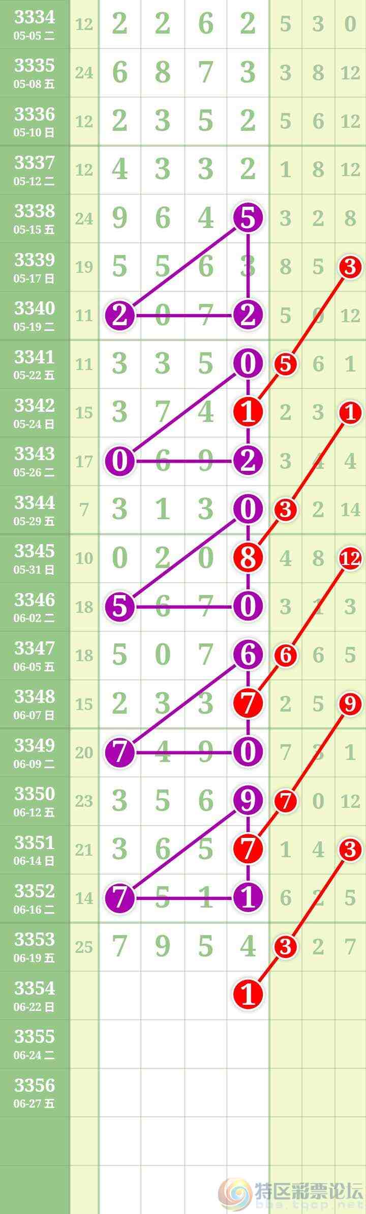 wechat_upload17820448956a37d8dfa06a1