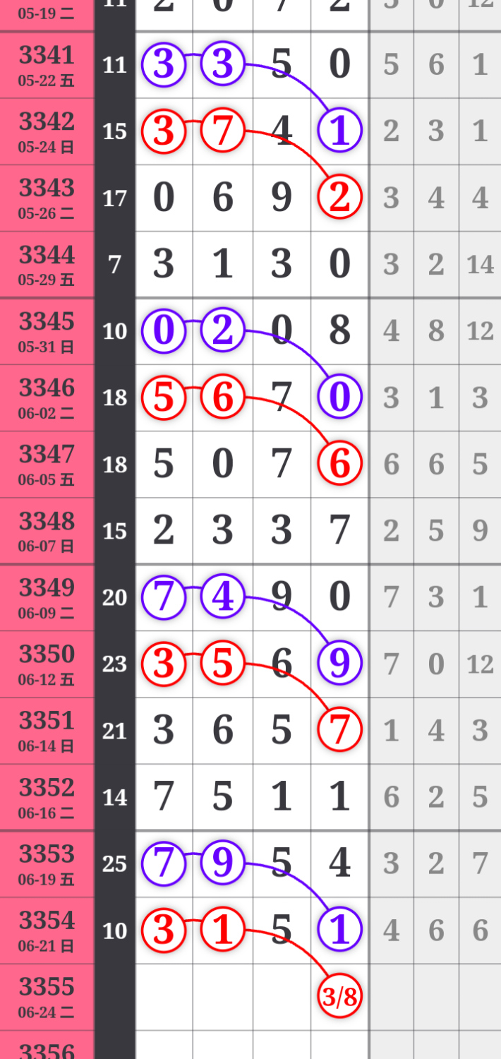 mmexportee2b4f9a27ef4642092d0f4a43f73090_1782137317882_edit_134538732889300.png