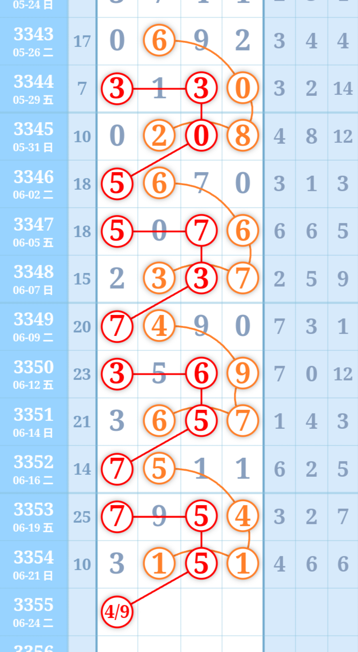 mmexport5a6bbb86d342b25265b5d1158e97f8f0_1782120022231_edit_134326167309902.png