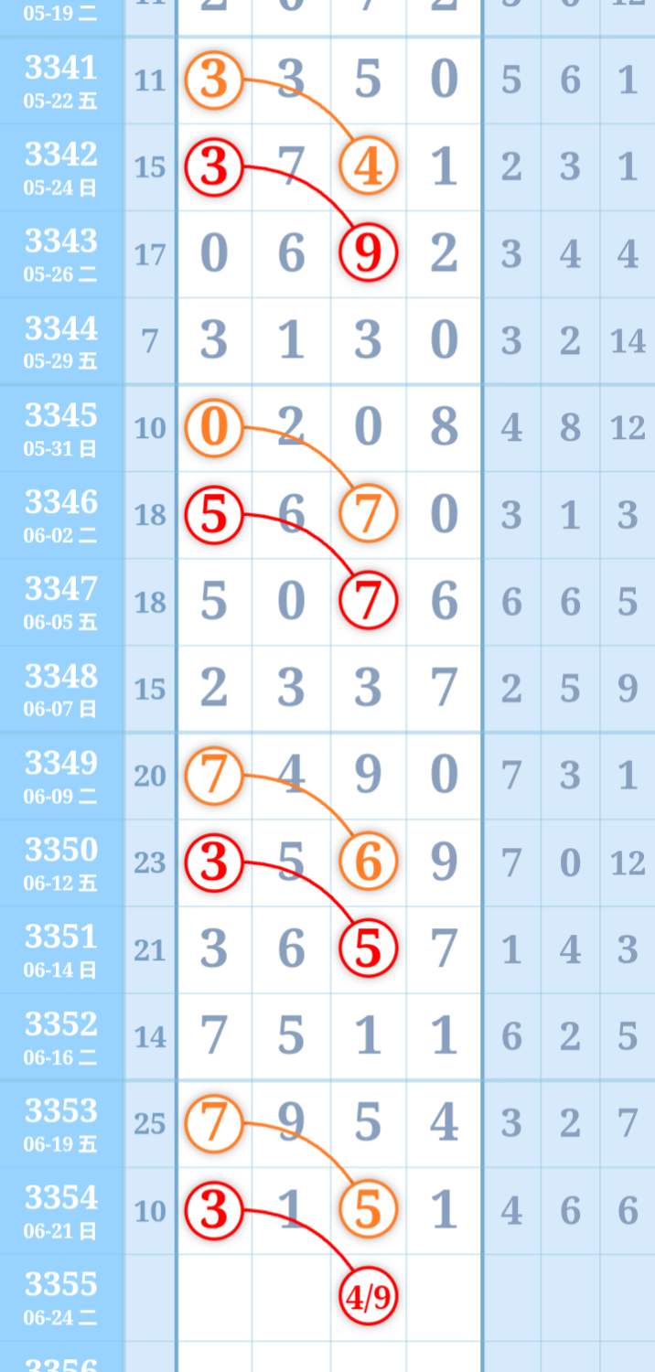 mmexportd43e419480e78ab4a4f537e83a66a472_1782120320545_edit_134345603464582.png
