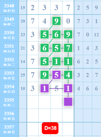 QQ��ͼ20260623132952.png