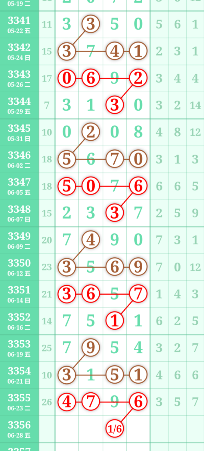 mmexport991e3ce2085aa3799d8dfc6df74d90ce_1782368825760_edit_249994367739684.png