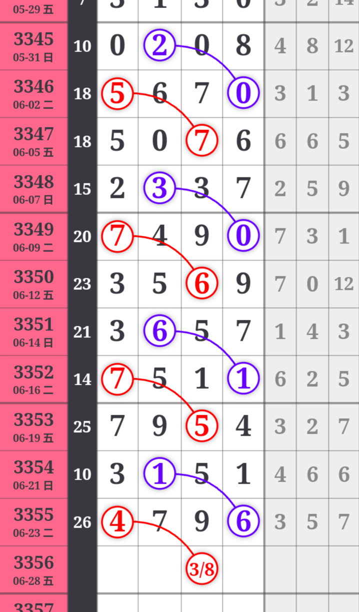 mmexport5934279b1e75b66c48dcb9d9a04f003e_1782368133774_edit_249918877786797.png