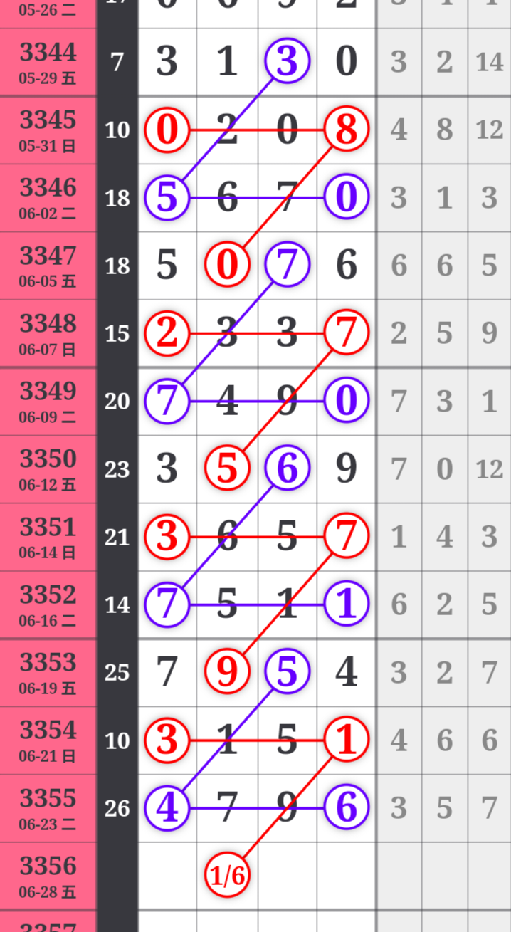 mmexport352bb0a2dafa3e236cc79854eb214429_1782368175721_edit_249924544140180.png