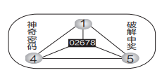 360��ͼ20260626162814.png