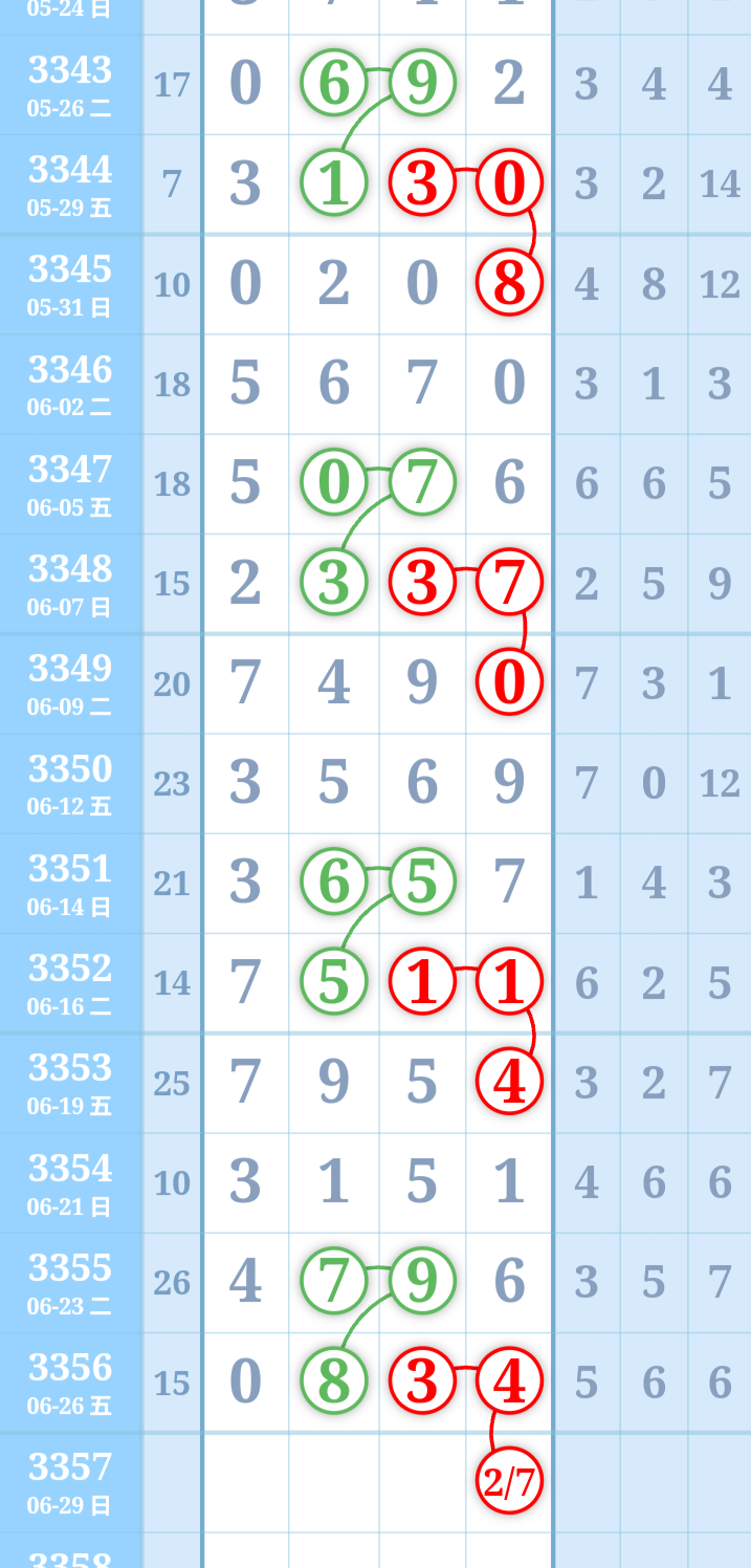 mmexport8bf1d4001e682d1d77960f61e6fed892_1782573608939_edit_338097583559304.png