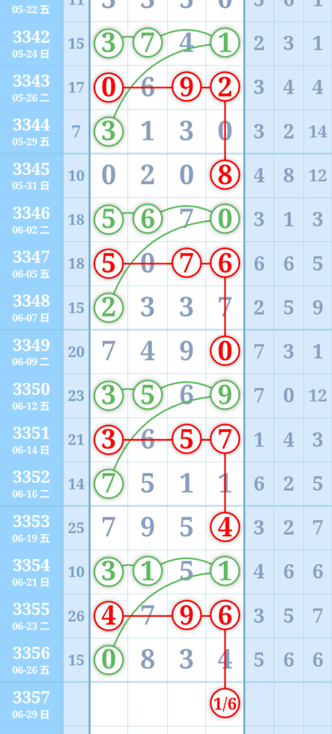 mmexport025706f627bc9c9c9582456729e6bd2c_1782573703981_edit_338103694787427.png