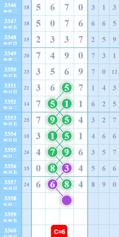 360��ͼ20260629092357.png