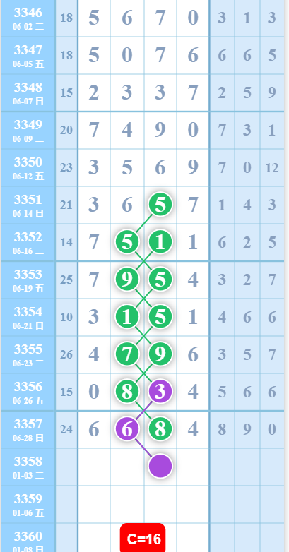 360��ͼ20260629092612.png