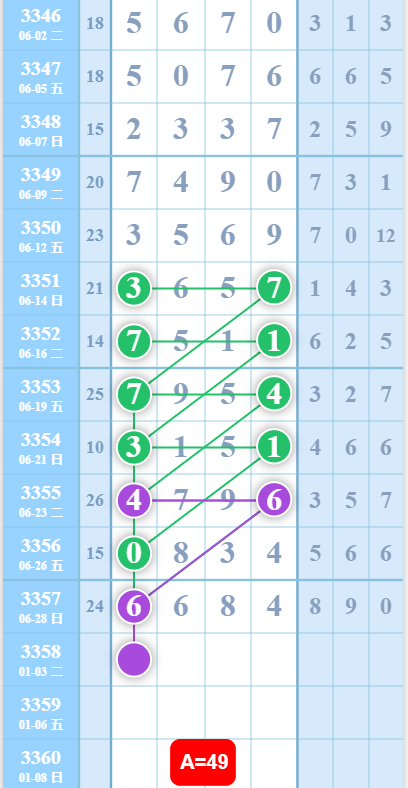 360��ͼ20260629092556.png