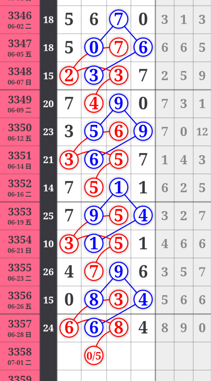 mmexportccd9e5a230dc334982fa8c9e1e6f4c77_1782721431631_edit_22877068831740.png