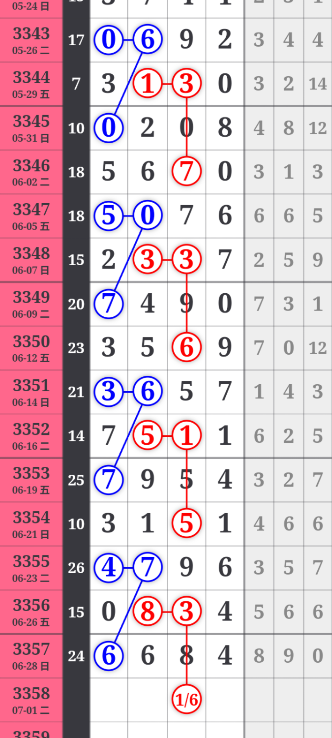 mmexportde7ff5071eb328e202b1d2126b8e55d0_1782721511283_edit_22889694157256.png