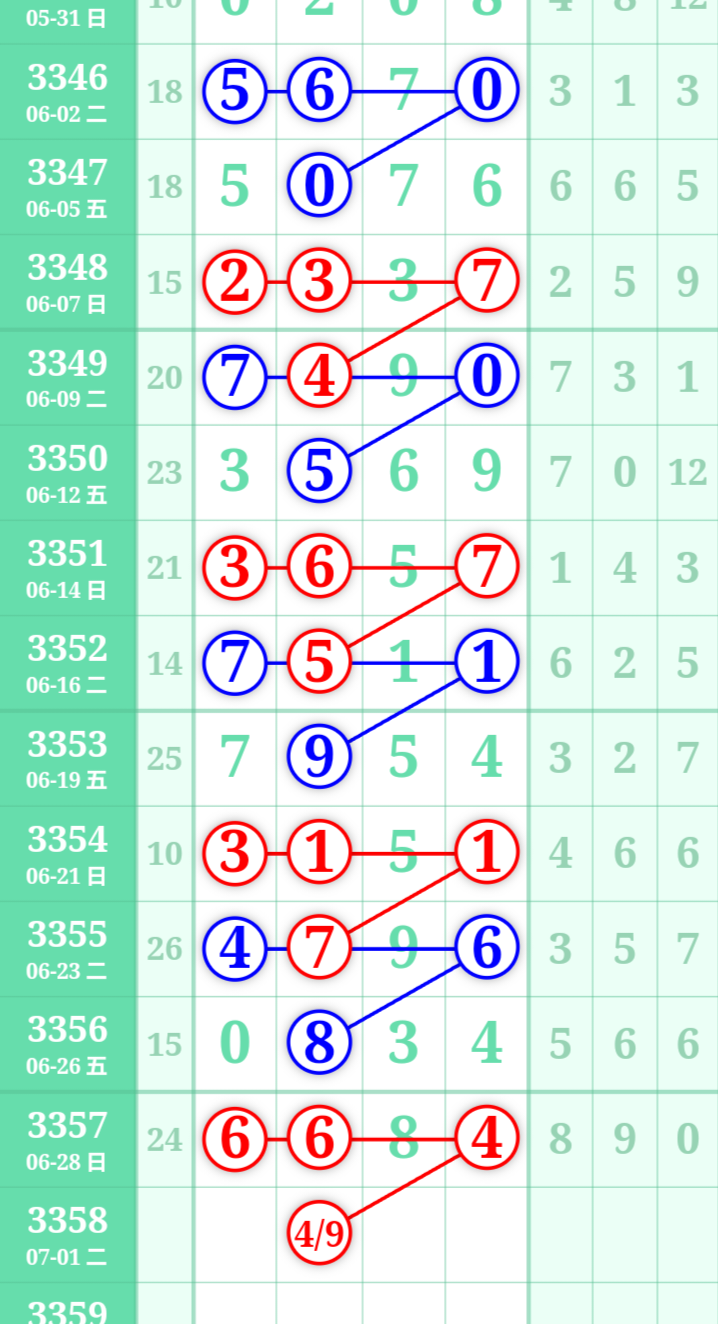 mmexport7cd96c512ae362d4a35bd11c40a5c900_1782720972243_edit_22829378851602.png