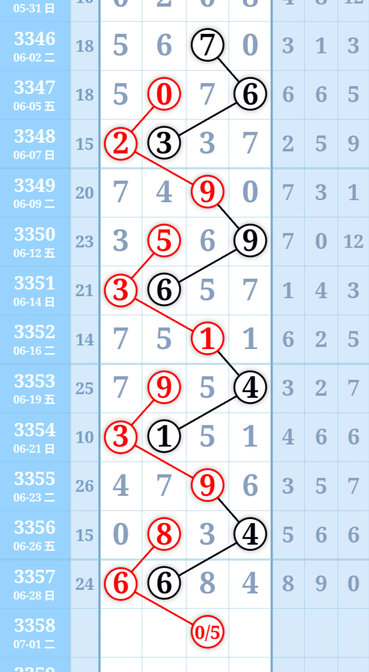 mmexporta3fb86bd4e44a006f8982de25261b294_1782720854163_edit_22811078618901.png