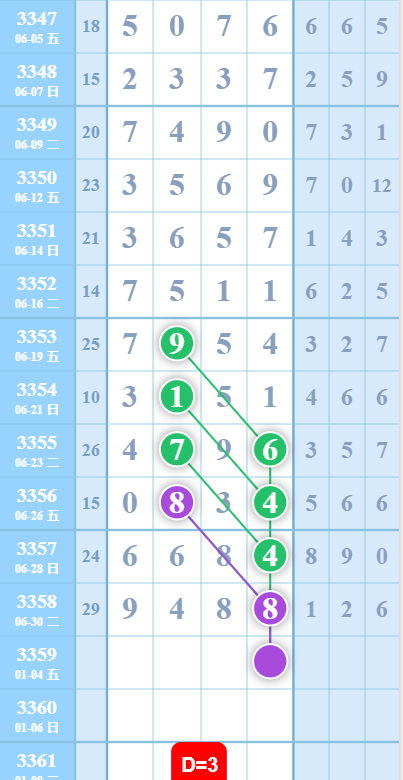 360��ͼ20260701091829.png