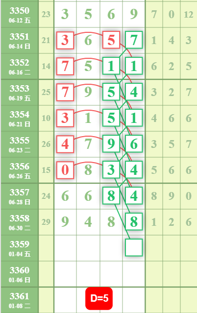 QQ��ͼ20260702132847.png