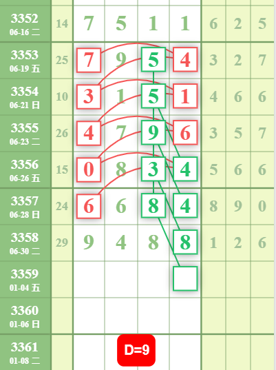 QQ��ͼ20260702132859.png