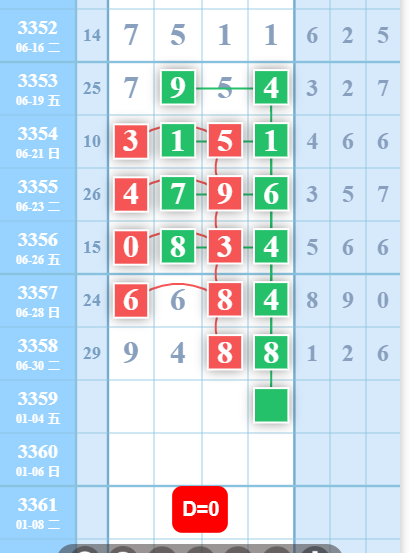 QQ��ͼ20260702133258.png