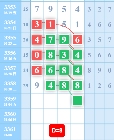 QQ��ͼ20260702133252.png