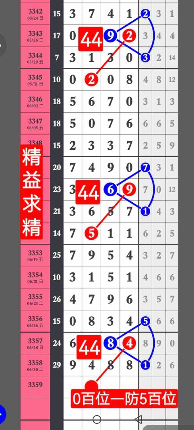 Screenshot_20260702_175845_com.huawei.photos.jpg