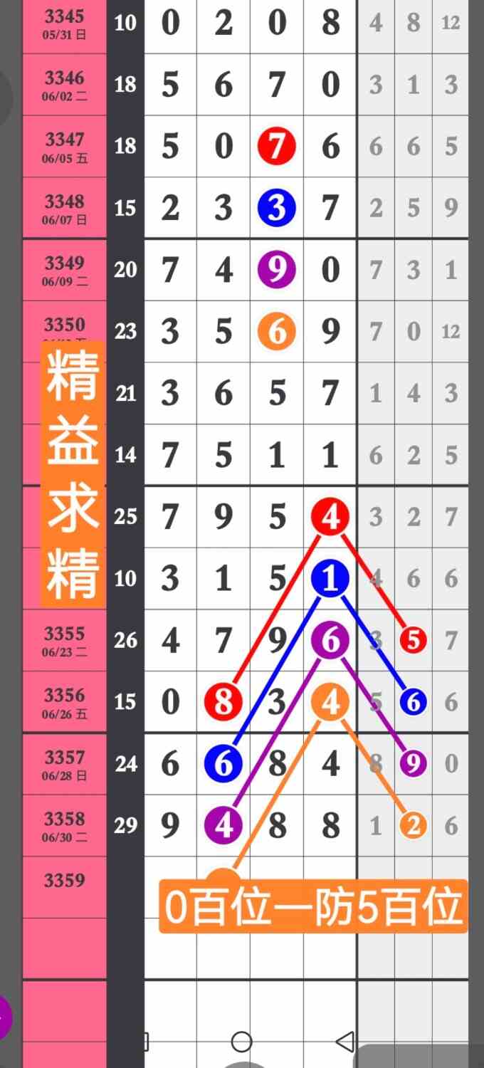 Screenshot_20260702_175848_com.huawei.photos.jpg