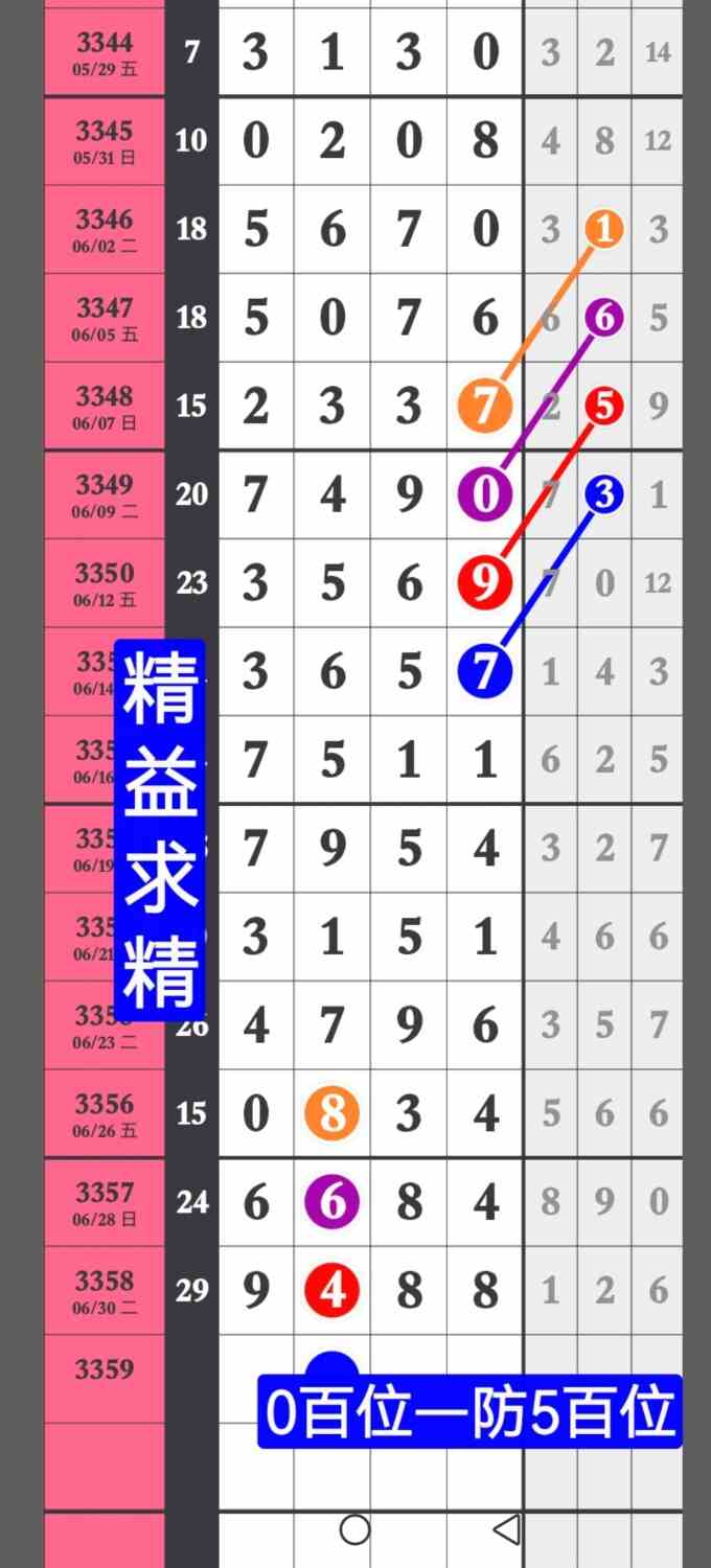 Screenshot_20260702_175851_com.huawei.photos.jpg