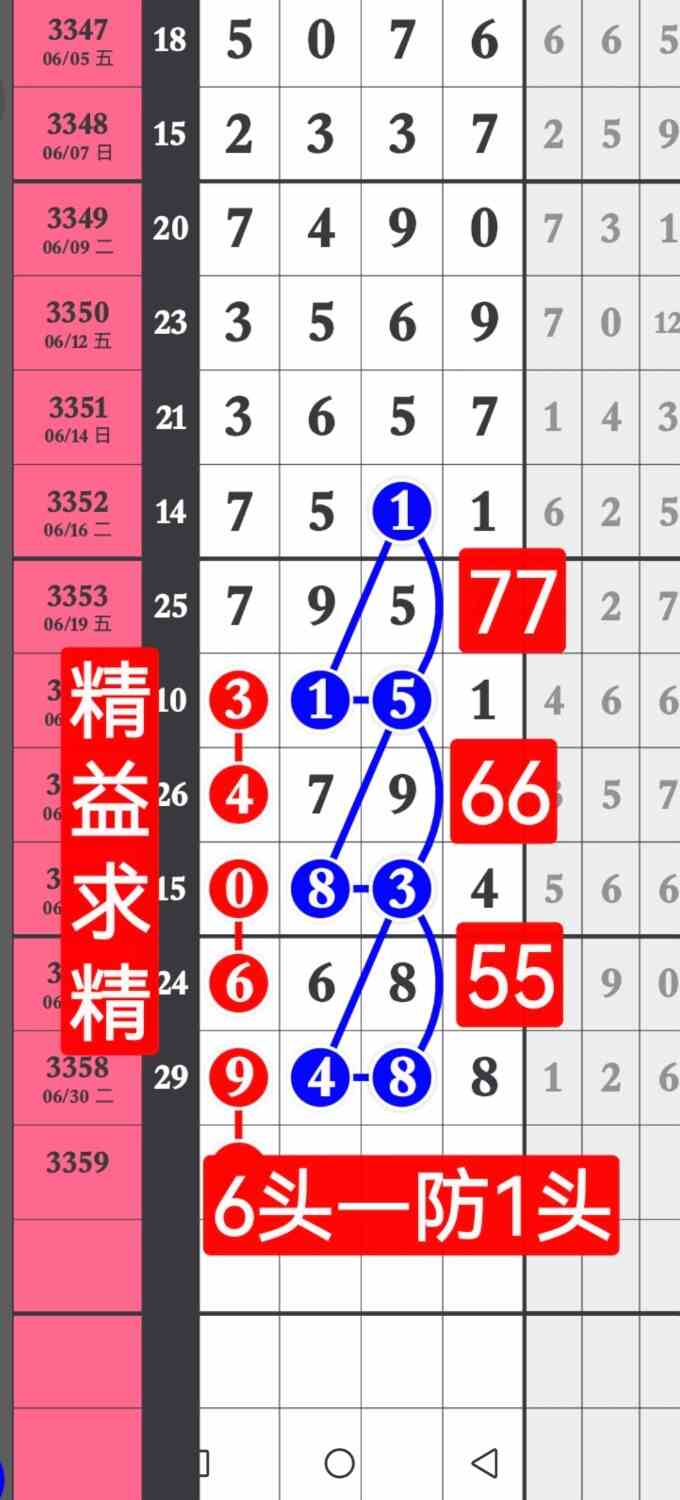 Screenshot_20260702_175857_com.huawei.photos.jpg