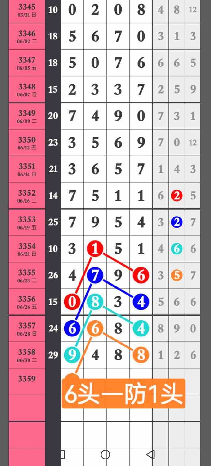 Screenshot_20260702_175900_com.huawei.photos.jpg