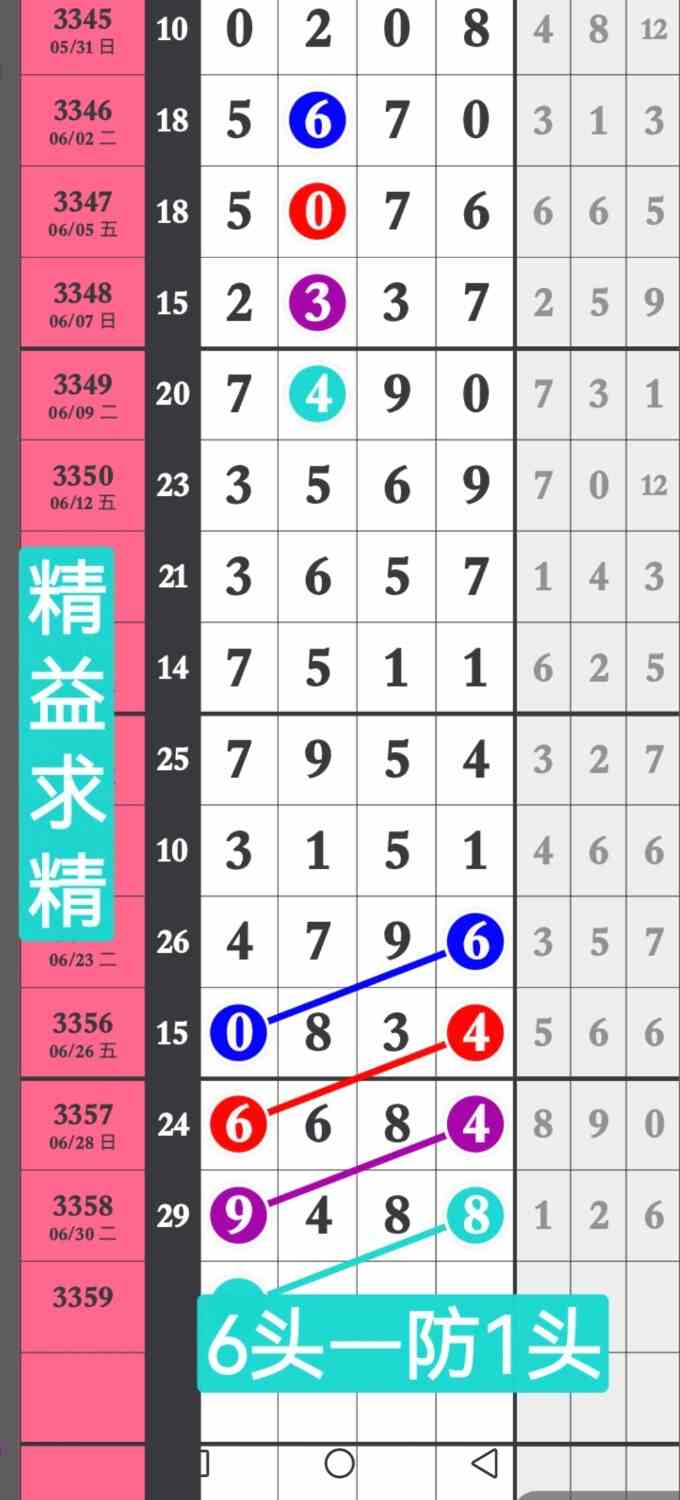 Screenshot_20260702_175854_com.huawei.photos.jpg