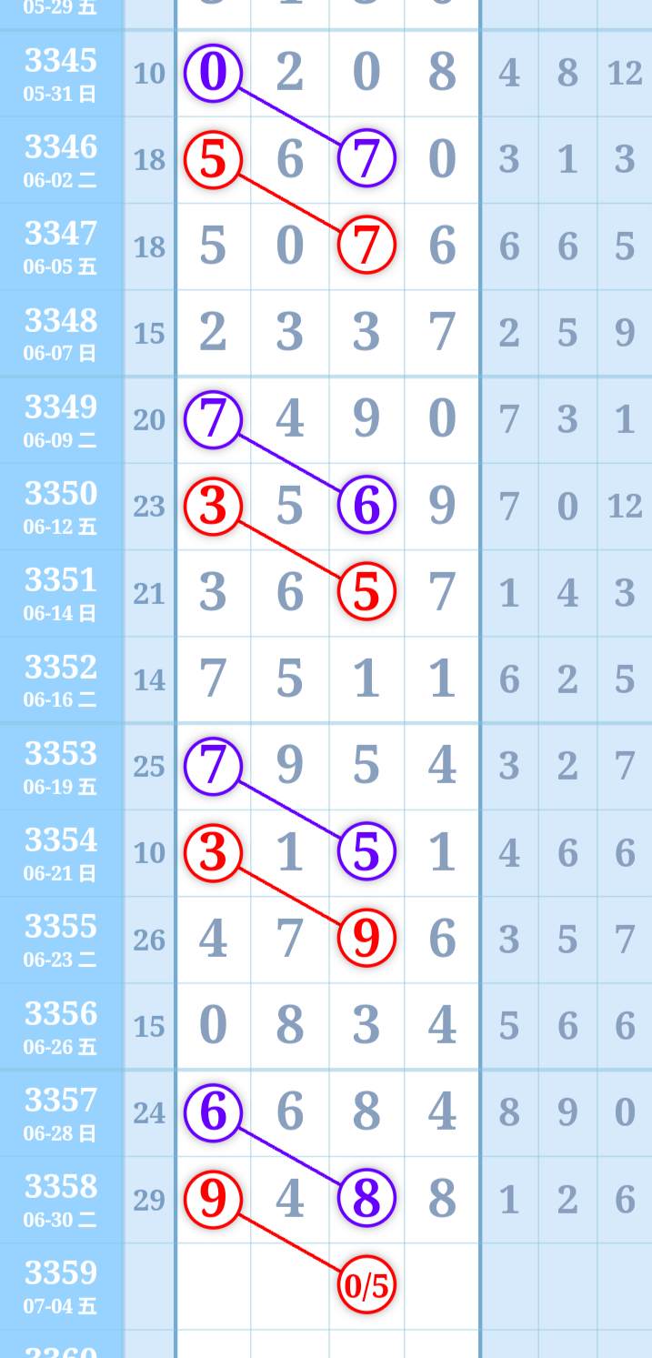 mmexport9013280a8595ff4f15ef9eb6977b3390_1782922075807_edit_175956318276679.png