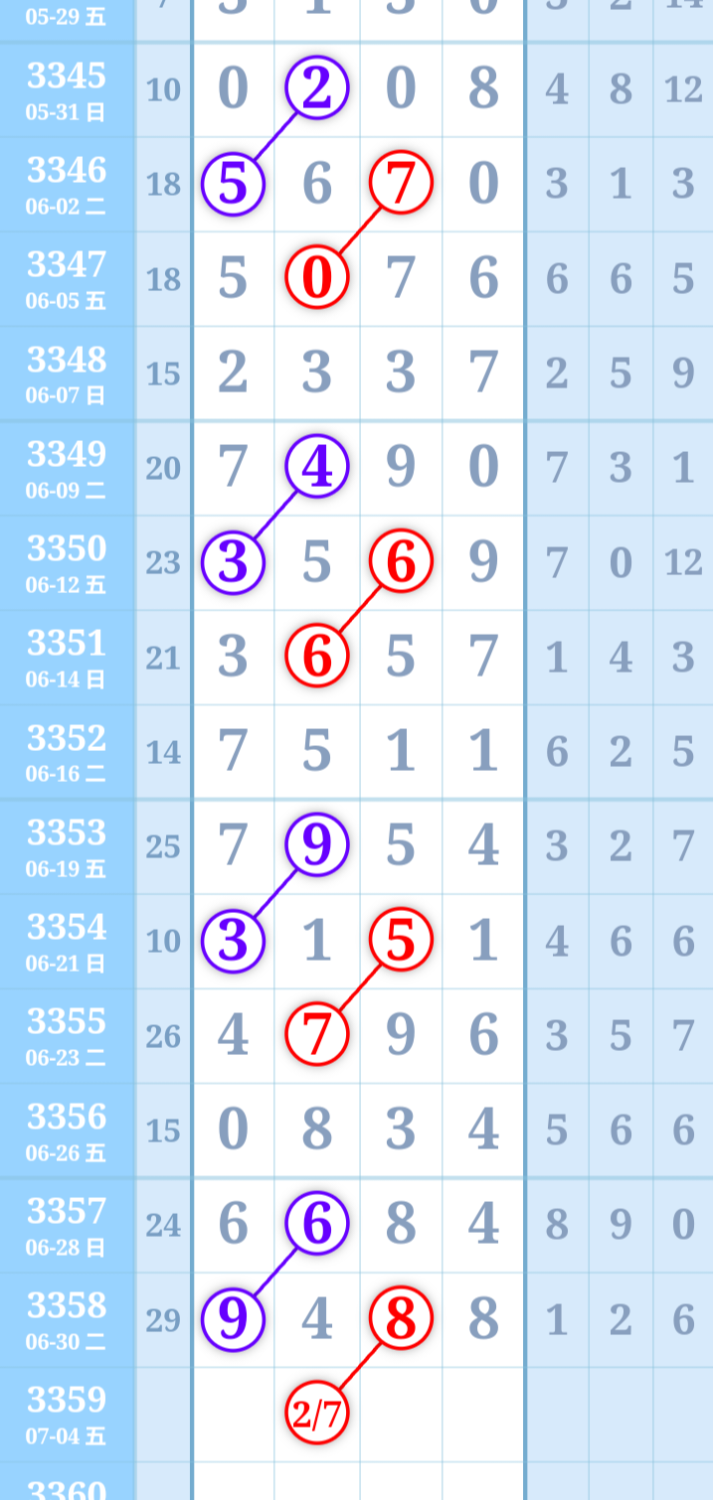 mmexport0f095b745098210eef661f42bd768be6_1782922108525_edit_175962537071780.png