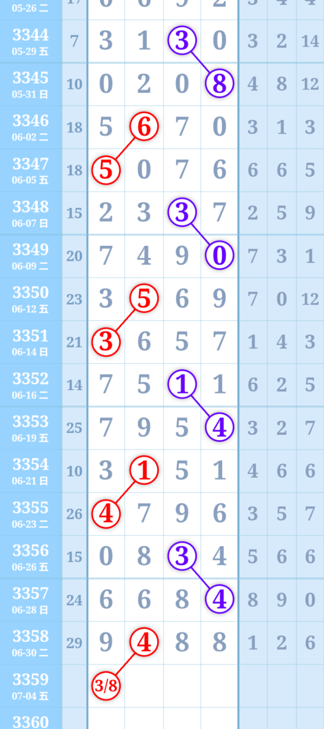 mmexporta3fca7216b53fbba3234b6a25c26a32d_1782922043224_edit_175949957370535.png