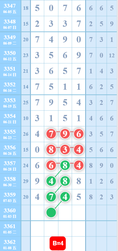 360��ͼ20260704092035.png