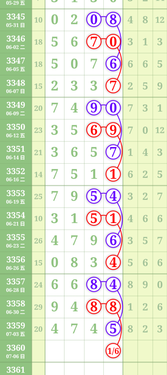 mmexporteb4d99f969d44f22d9ac9a962494c7c3_1783150547264_edit_293623299059188.png