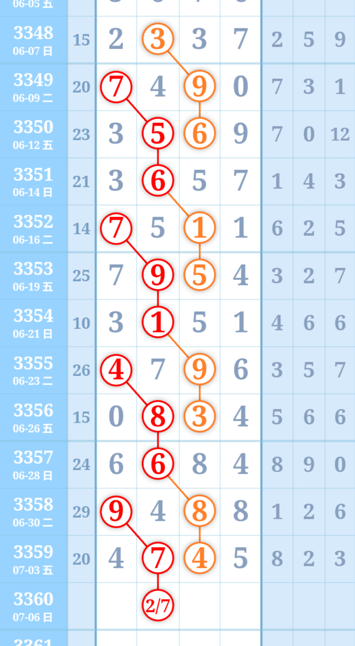 mmexportc45a26dacb920f43473985438be35b6e_1783150223629_edit_293557921508015.png