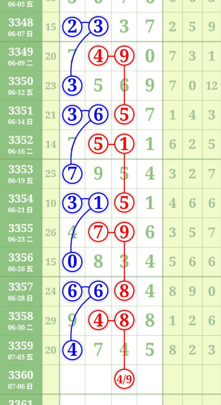 mmexportbdf0841d7166ec01aeb7ec6aa61f6234_1783149703772_edit_293485808258928.png