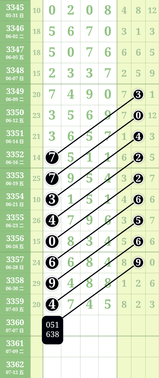 lingshi_20260705204632_a502ef1656183cbe.png