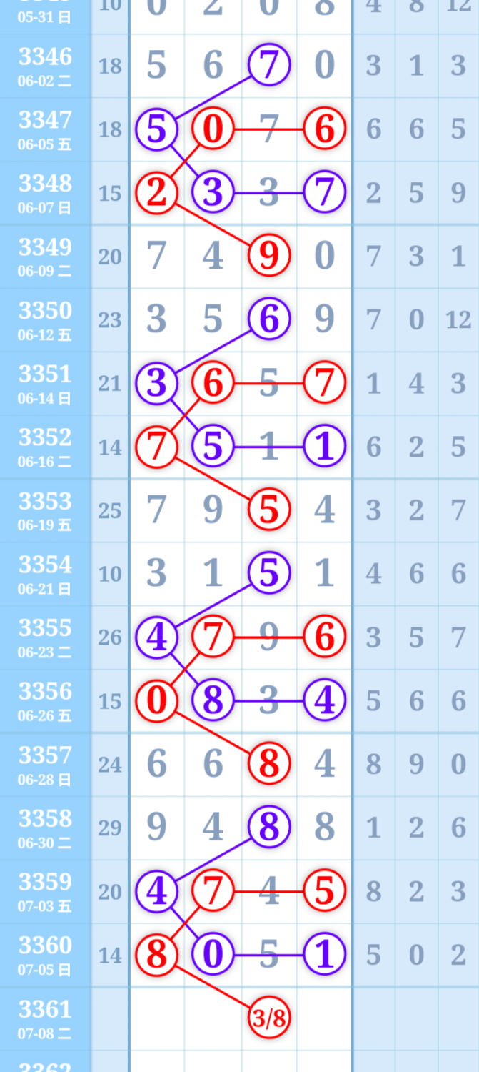 mmexport4c4825f696ce4b5ae27043e9192cf1f9_1783345495951_edit_395980628796027.png