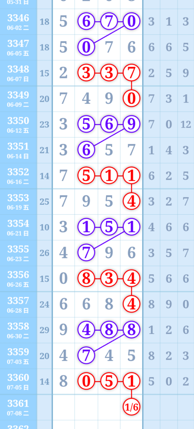 mmexportea6b1def239ff45e5628c12a3e1131ad_1783345413294_edit_395967435859574.png
