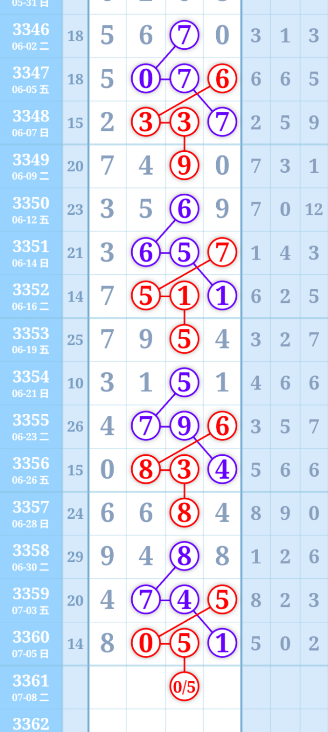 mmexportd7bdeeaed1e0e32ebfd3bd2f26b0bdc2_1783345528575_edit_395986903633056.png