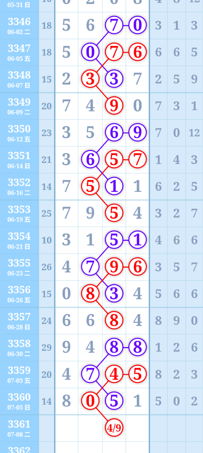 mmexport5c6660443cb316bf5b79d9d38567b49c_1783345457770_edit_395974030572749.png
