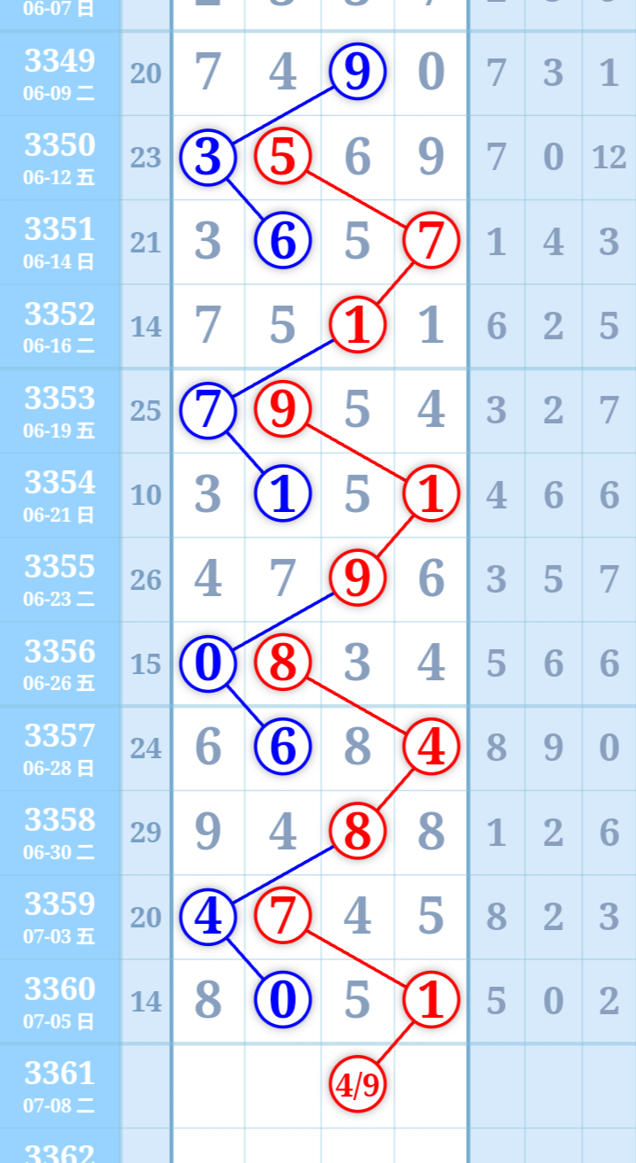 mmexport2cfb12e3b151685a012616a9d15959c2_1783344422451_edit_395830027125512.png
